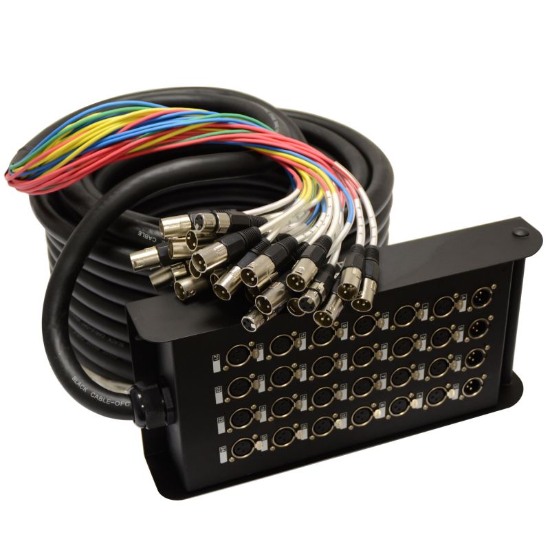 BOITIER 16/4 30M PRO SUR SOCA