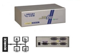 Splitter vidéo 1 à 4 Port VGA Duplicator